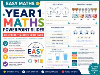 Year 1 Maths PowerPoints | Complete Pack