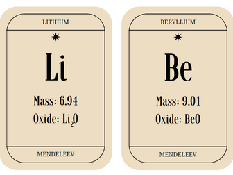 Mendeleev's periodic table game