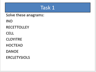 C6 Electrolysis revision AQA