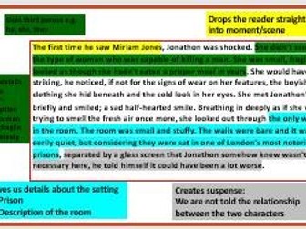 Supported Narrative Writing for GCSE