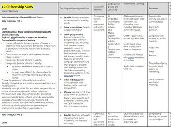 Schemes of work Uniformed Services