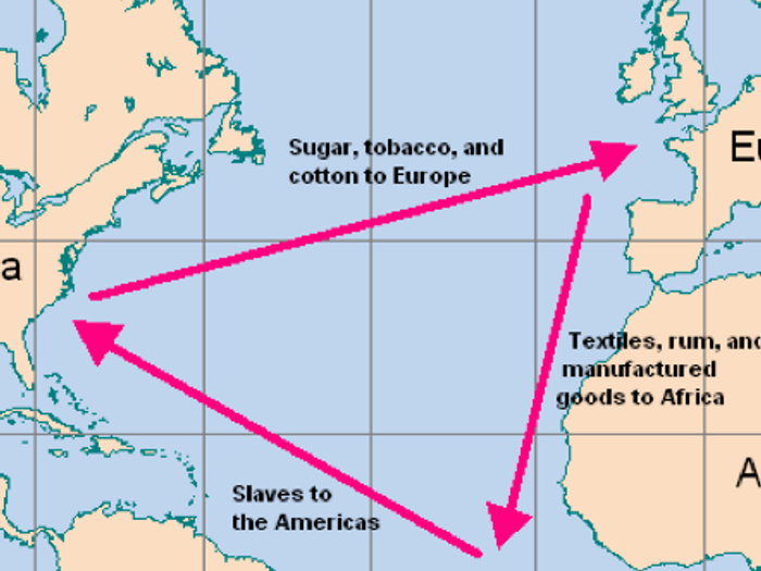 Triangular Trade