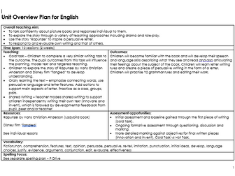 TalkForWriting English Planning - PERSUASIVE LETTERS