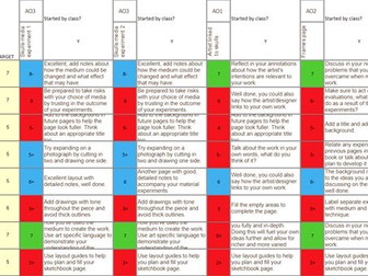 GCSE Art tracker AQA