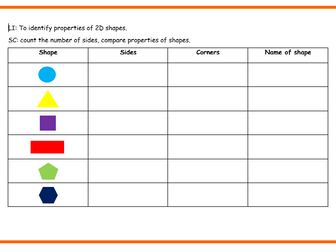 KS1 Properties of 2d shapes.