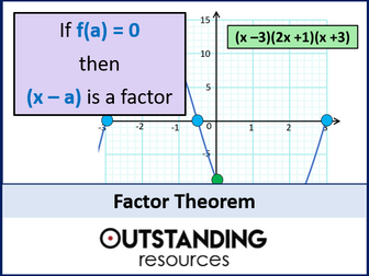 Factor Theorem and Cubic Graphs