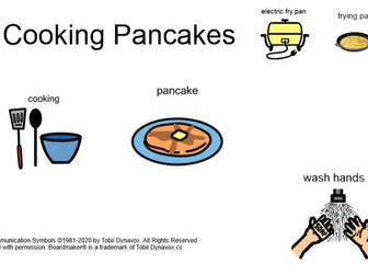 Pancakes: visual recipe plus resources