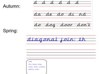 Year 2 Handwriting Term by Term (Smart Notebook)