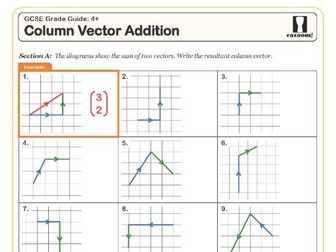 Column vector addition