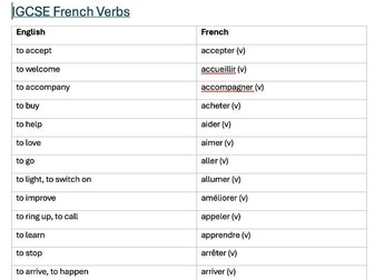 IGCSE French Verb Booklet