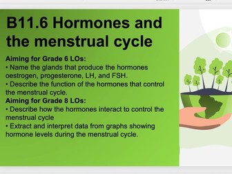 B11.6 Hormones and the menstrual cycle