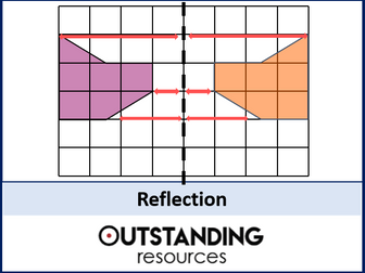 Reflection and Reflective Symmetry