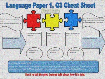 AQA Language Paper 1 Question 3 Cheat Sheet