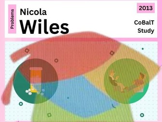 Named Studies: Wiles (AQA GCSE Psychology)