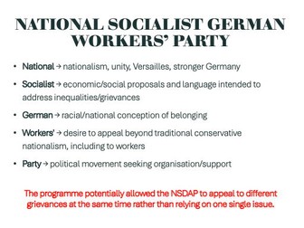 Edexcel iA-Level History, 1C Germany 1918-45 - The 25-Point Program