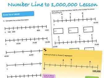 Year 5 Place Value - Number Line to 1,000,000 Lesson