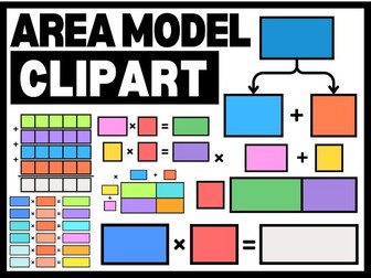 Multiplication Area Model Clipart Box Method Clip arts Blank Math Templates Mats Visual Aid