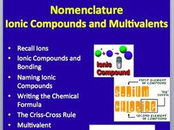 Nomenclature - Ionic Compounds and Multivalents - Chemistry Lesson Package