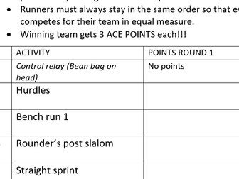 Wet weather PE lesson ideas plus two resources