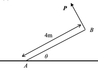 Maths A Level Mechanics Revision - Moments