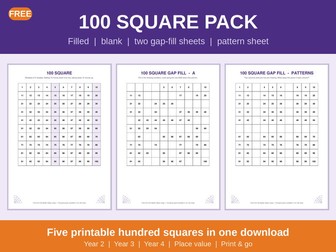 FREE 100 Square Pack | Filled, Blank & Gap Fill Hundred Squares | KS1 & KS2