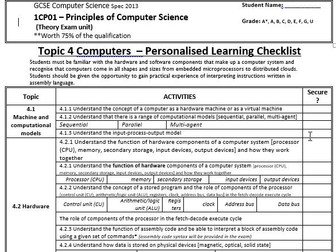 Topic 4 Edexcel GCSE Computer Science Spec 2013 Personalised Checklist