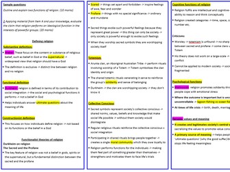 AQA A Level Sociology revision plans: Beliefs in Society