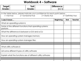 Software - 6 Lesson Workbook (easy to use!)
