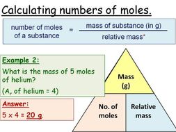 Moles and Concentration GCSE Lesson (SC9c CC9c) | Teaching Resources