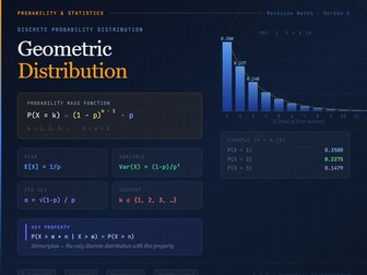 Geometric Distribution Lesson Slides