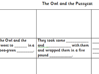 The Owl and The Pussycat write the poem as a story template