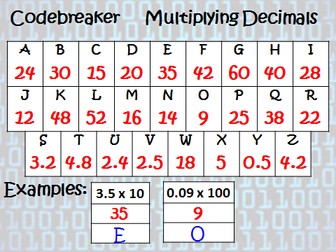 Differentiated Codebreaker: Multiplying Decimals