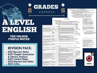 AQA A LEVEL English Literature A: The Colour Purple Complete Notes