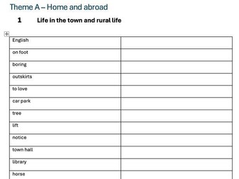IGCSE Spanish Topics A - E vocabulary tests