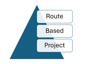T-Level Foundation Program - Route Based Project