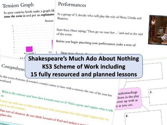 Much Ado About Nothing KS3 Full Scheme of Work