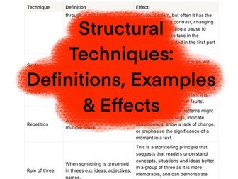 Extensive Structural Techniques Chart: GCSE & A-Level English