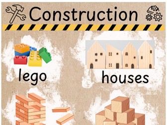 Construction Poster