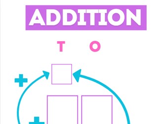 Double Digit Addition With Regrouping Mat