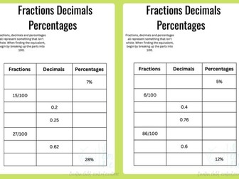 Fractions Decimals Percentages Equivalents Worksheets. Primary Aged Content