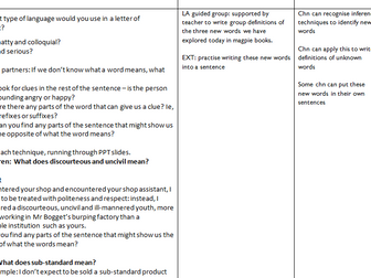 Letters of complaint letter plans based on Harry Potter, PPT and SEN/ EAL resources