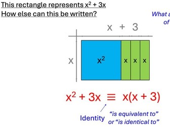 Algebra Tile Lessons - Sample