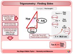 Trigonometry - Right Angled Triangles KS4