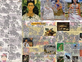 Frida Kahlo Knowledge Organiser and analysis sheet