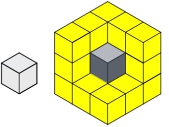 Cubes In Cubes Investigation