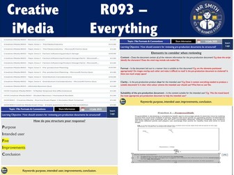 OCR Creative iMedia R093 - EVERYTHING BUNDLE