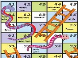 AQA Combined Science Trilogy Chemistry Revision