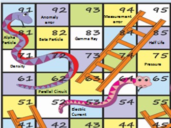 AQA Combined Science Trilogy Chemistry Revision