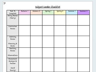 Subject Leader Yearly Checklist