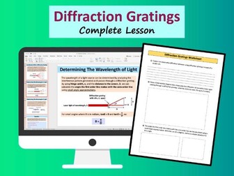 Diffraction Gratings - A Level Physics